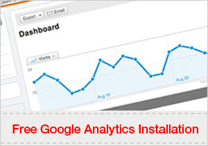 Google Analytics Installation